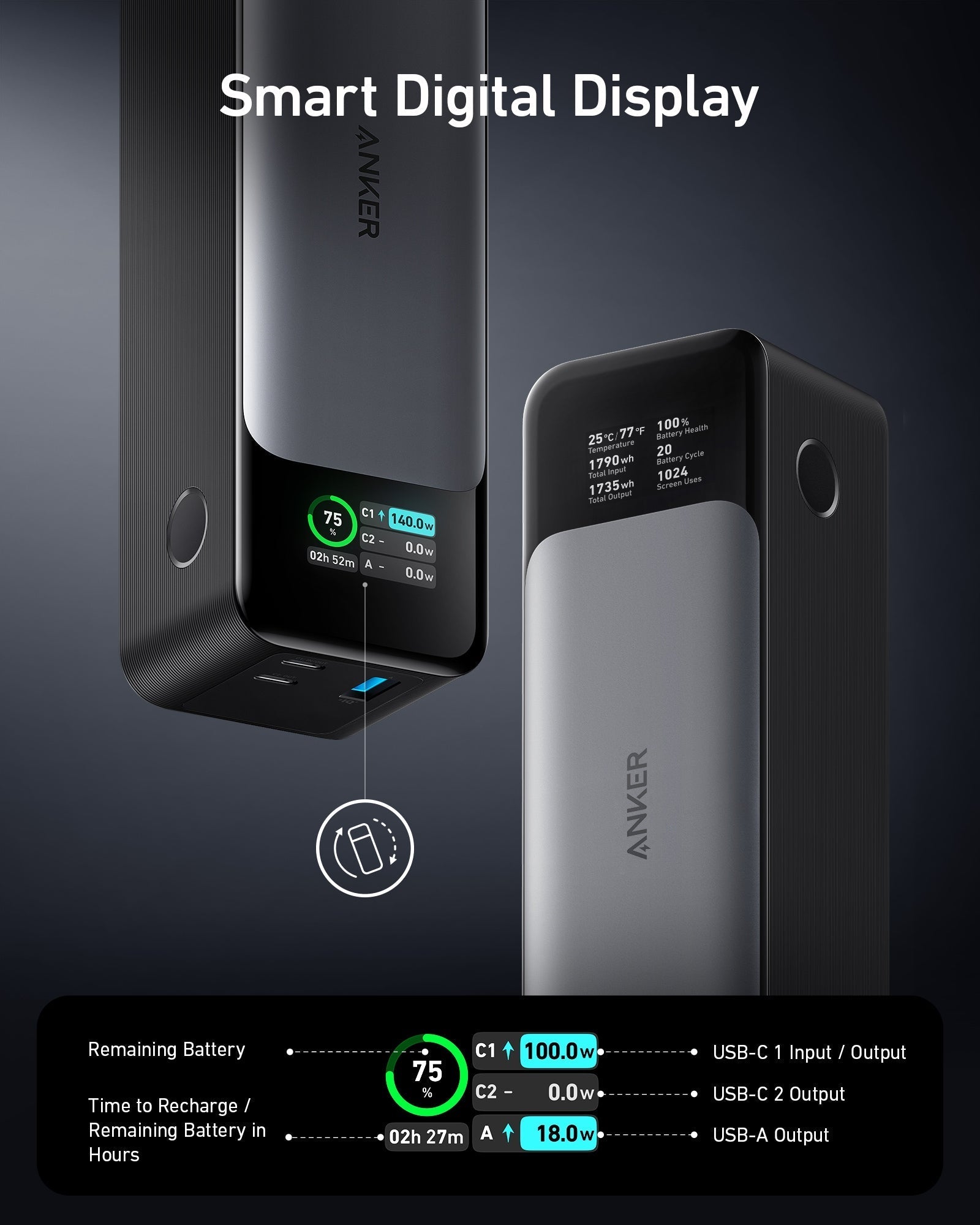 Anker 737 Power Bank
